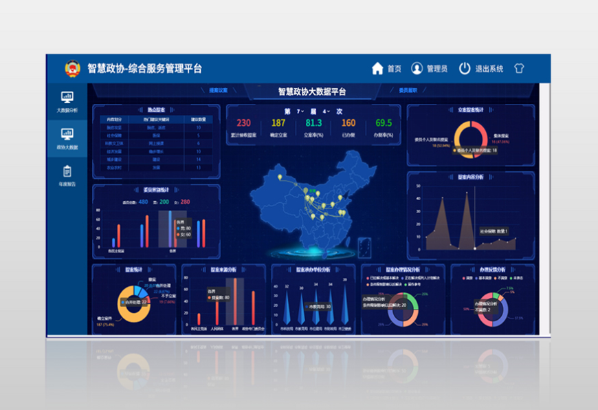 智慧政协
