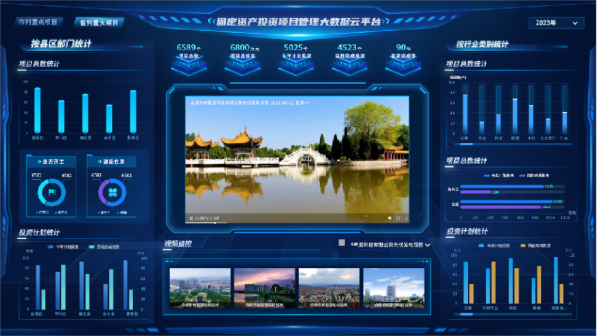 固定资产投资项目管理大数据云平台