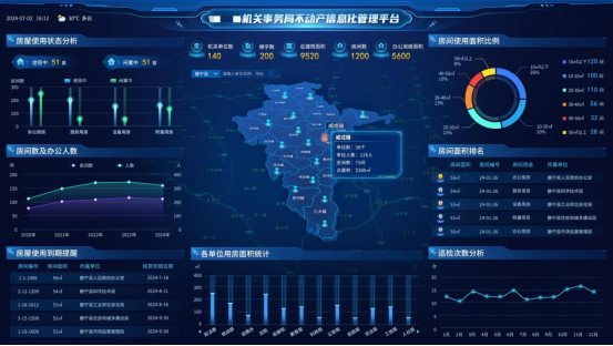 机关事务局办公用房管理系统