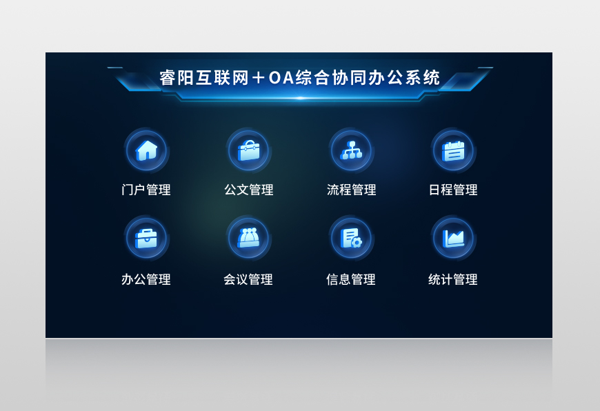 睿阳互联网＋OA综合协同办公系统